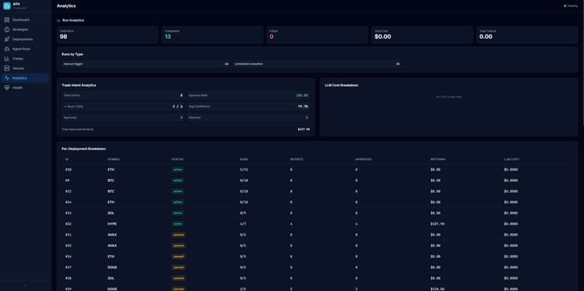 Agentic Trading Hub screenshot 4