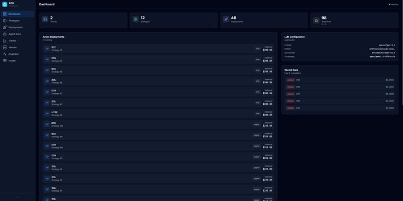 Agentic Trading Hub screenshot 1