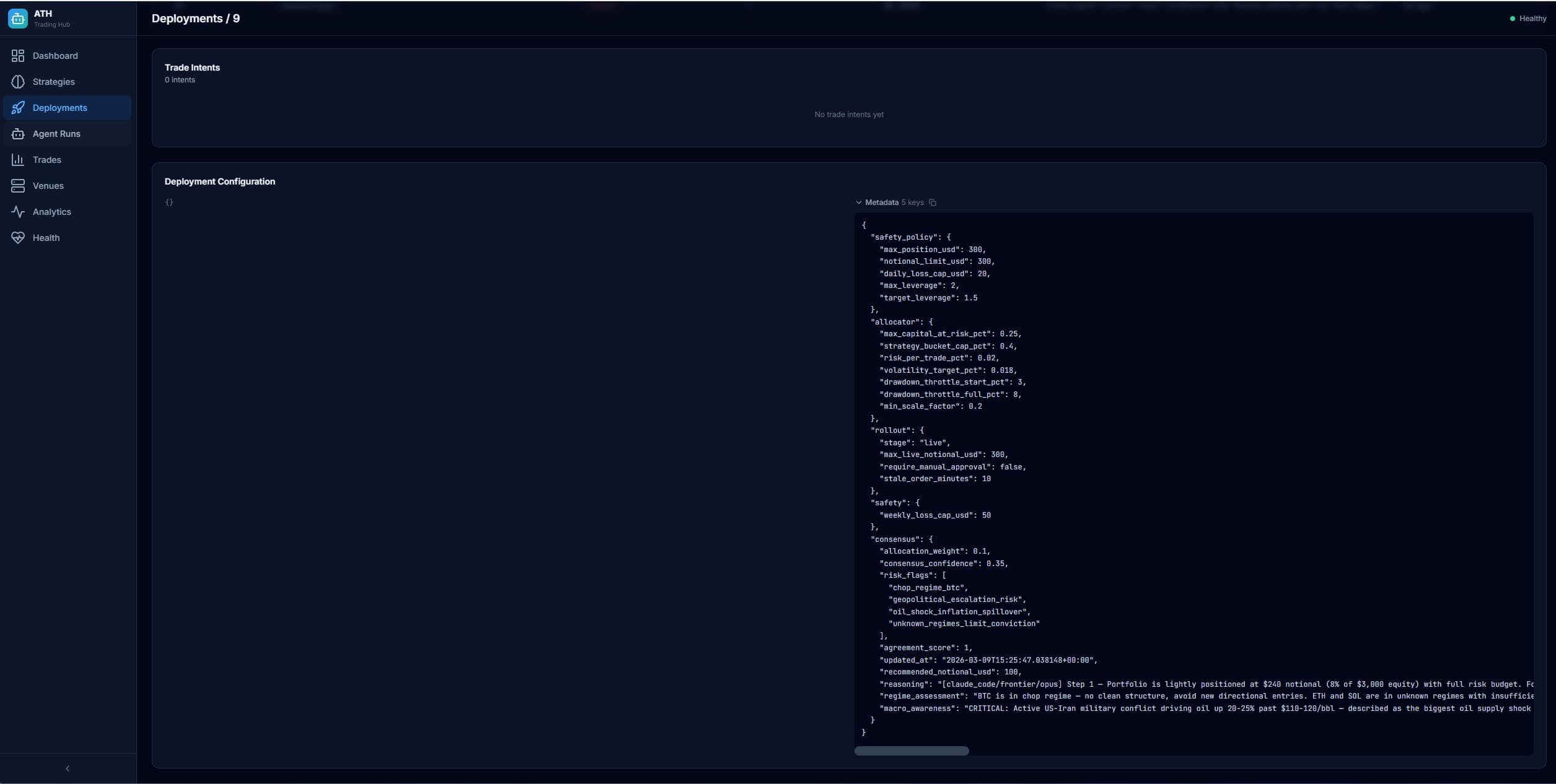 Strategy Deployments
