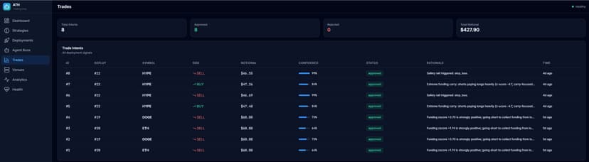 Agentic Trading Hub screenshot 5