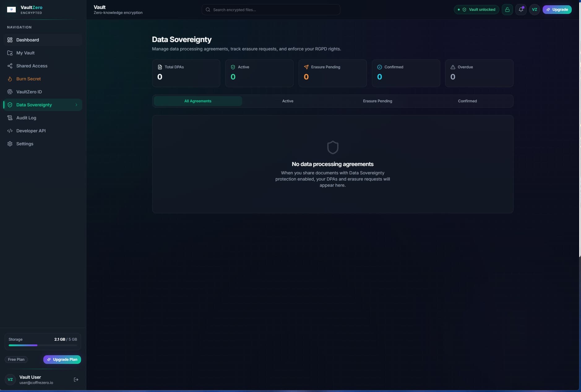 Data Sovereignty & GDPR