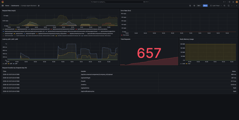 Comply-Agent screenshot 5