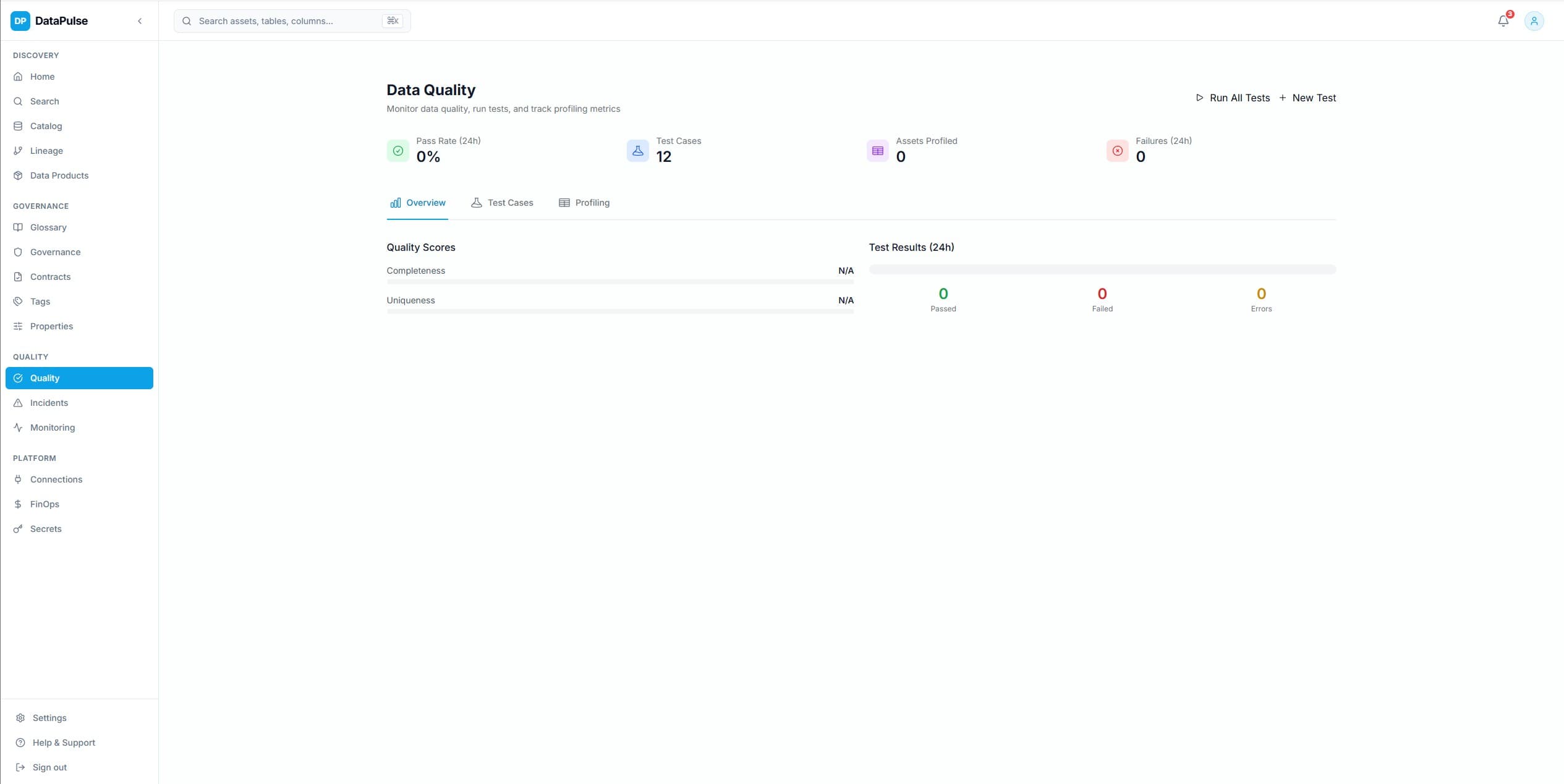 Data Quality Profiling