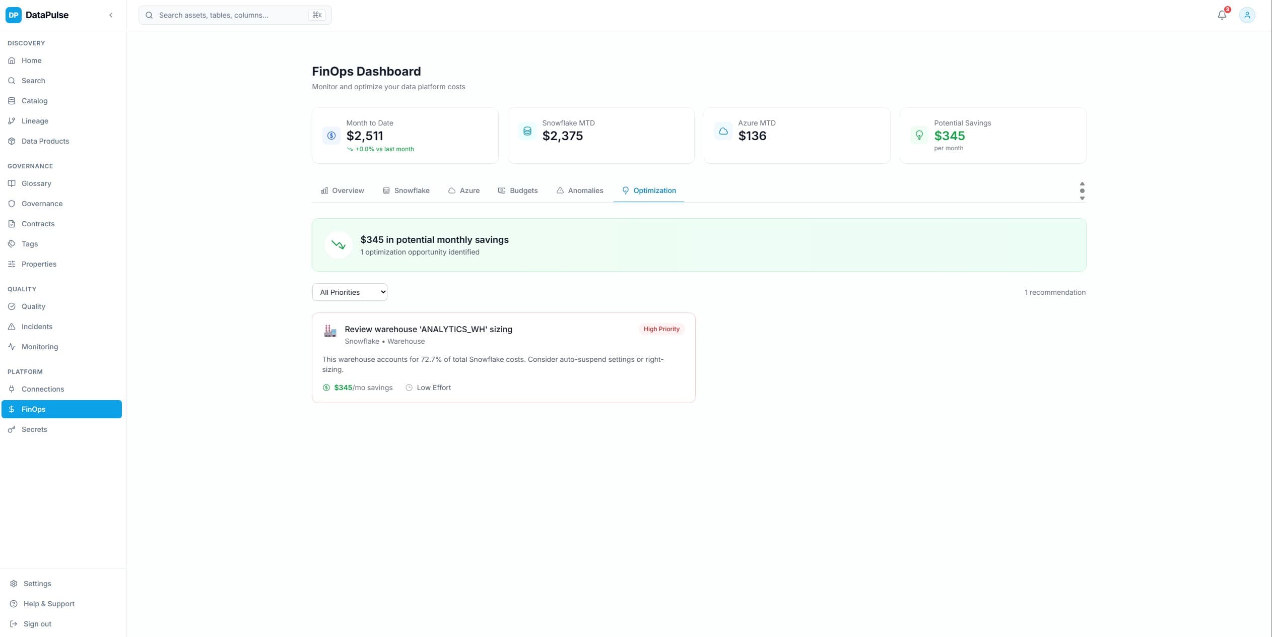 FinOps Cost Optimization
