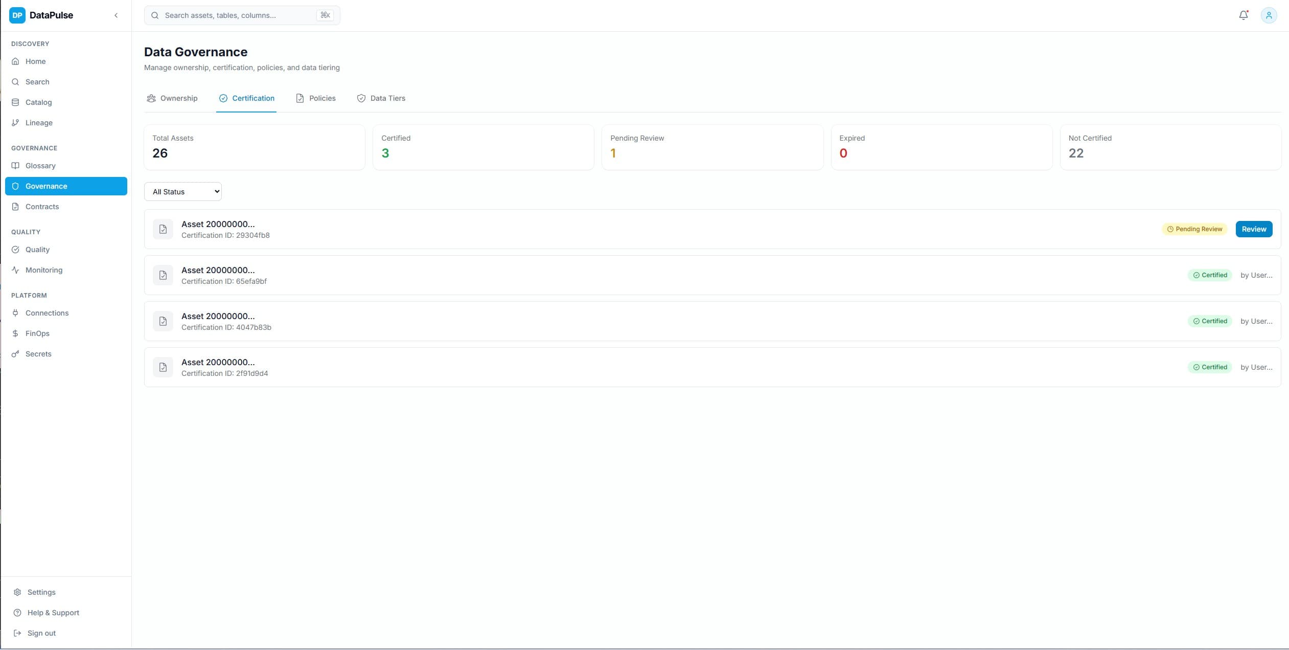 Governance Certification