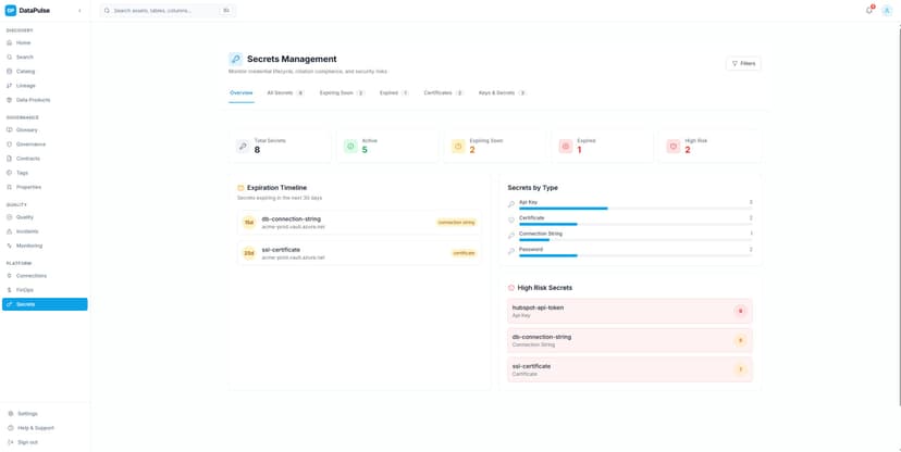DataPulse screenshot 5