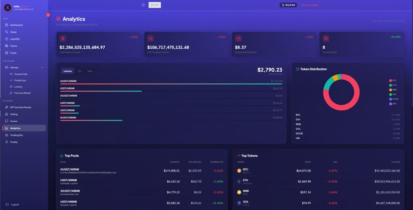 Nextflow screenshot 3