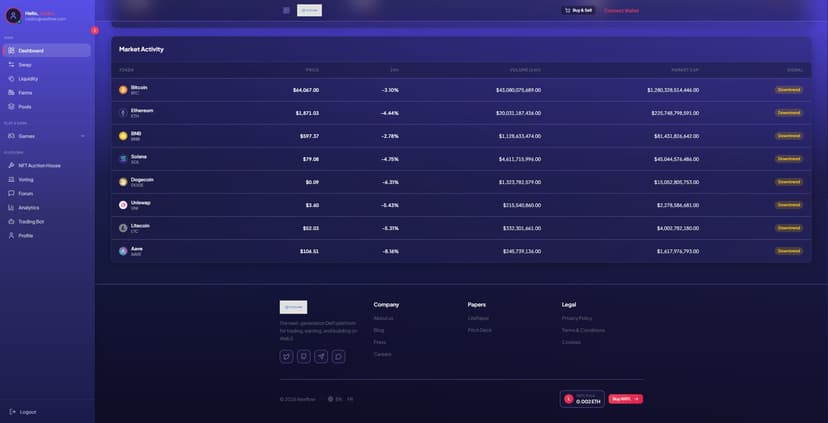 Nextflow screenshot 2