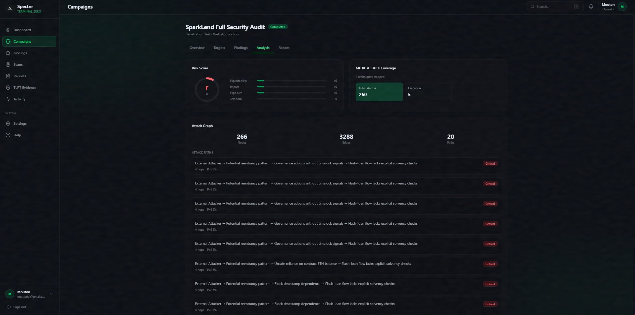 Vulnerability Analysis Console