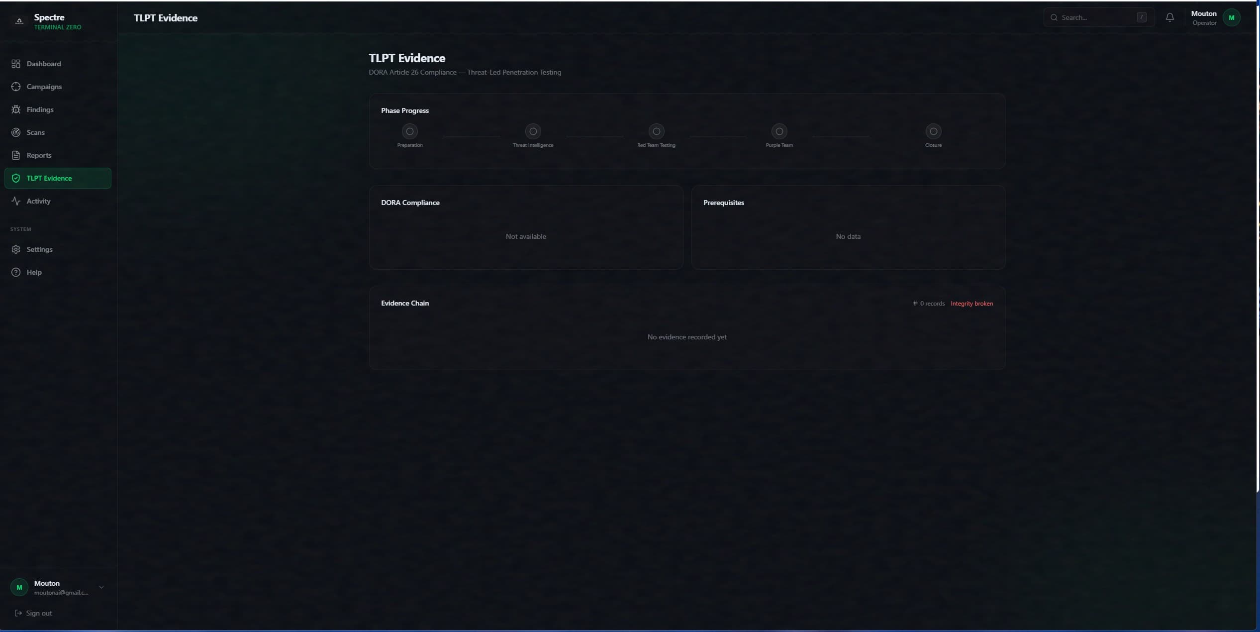 DORA TLPT Compliance