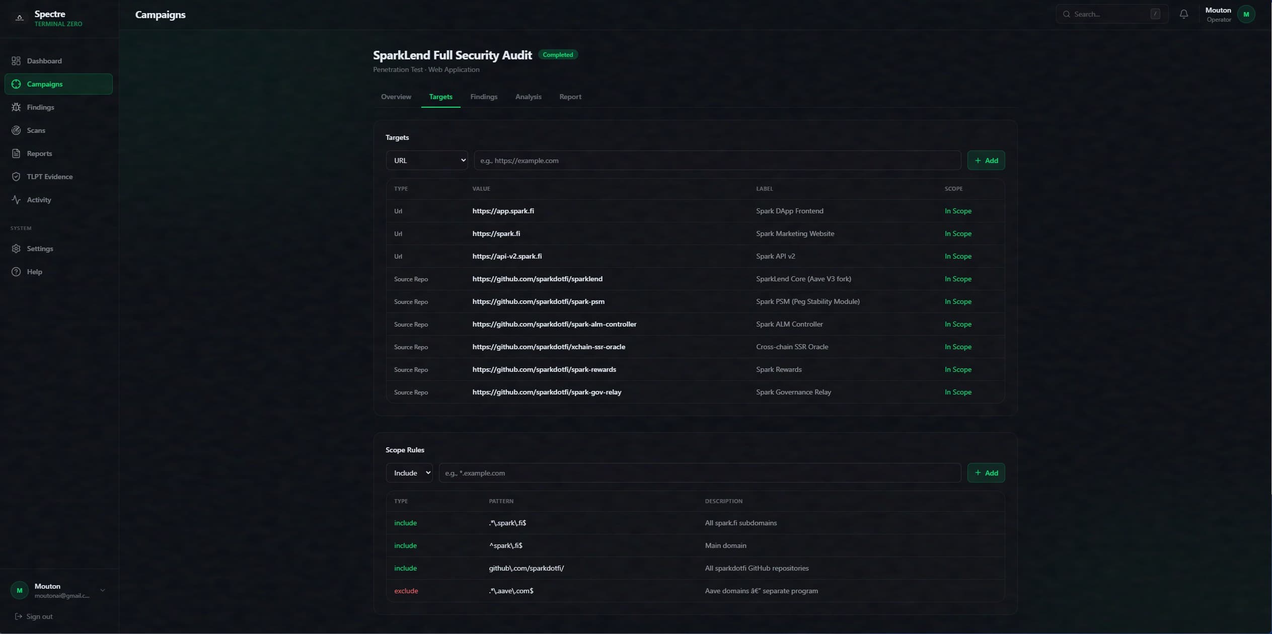 Campaign Target Management